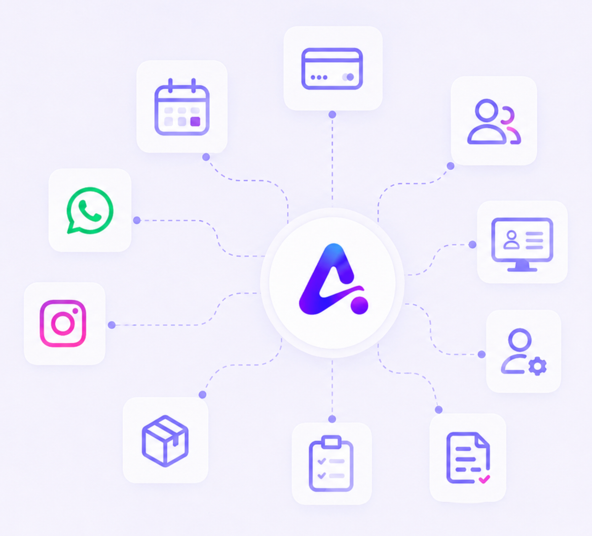Activio All‑in‑One Studio Software für Kosmetikstudios